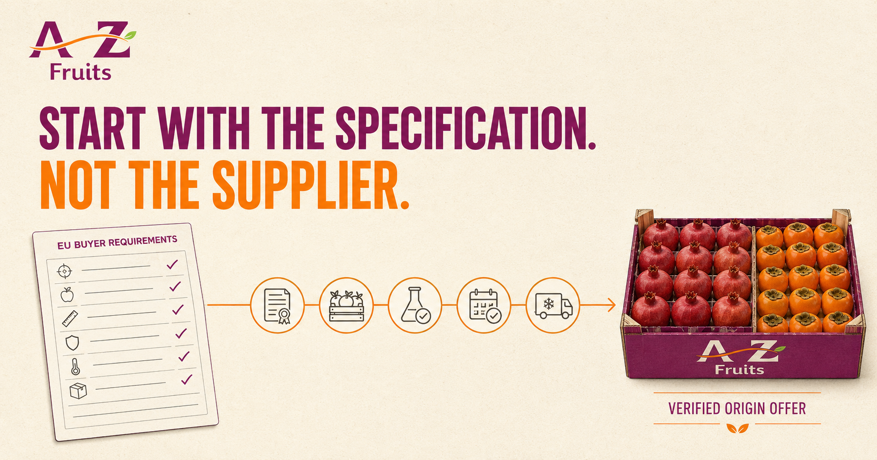 Azerbaijan as new origin - Specification before Supplier